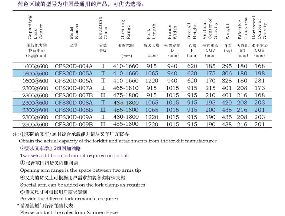 伟德体育 - 综合体育赛事平台|奥体中心合作伙伴