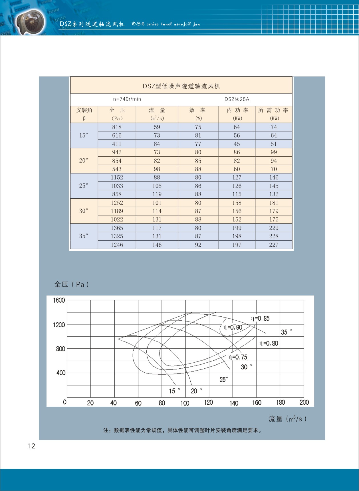 闅ч亾杞存祦椋庢満