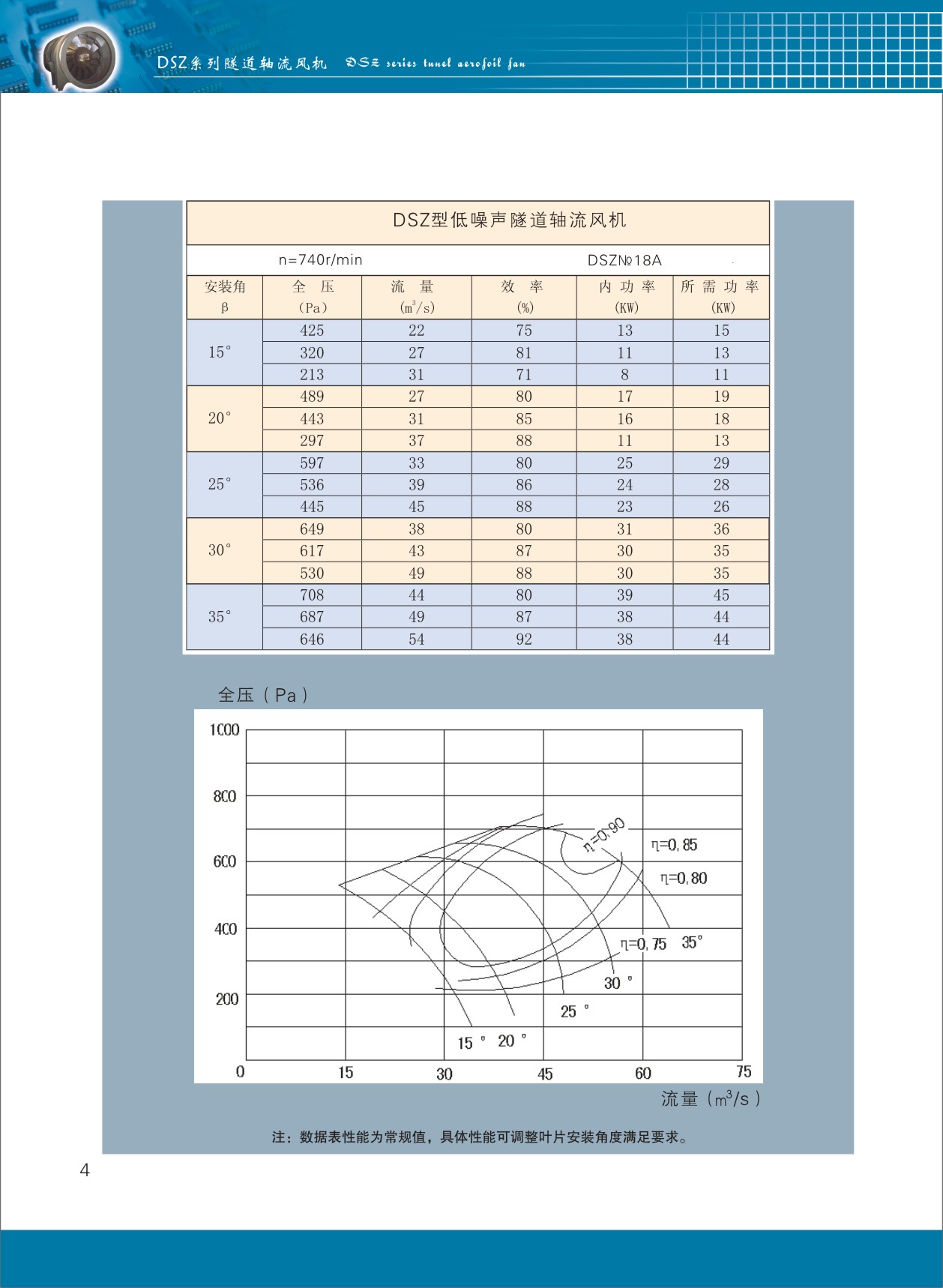 闅ч亾杞存祦椋庢満