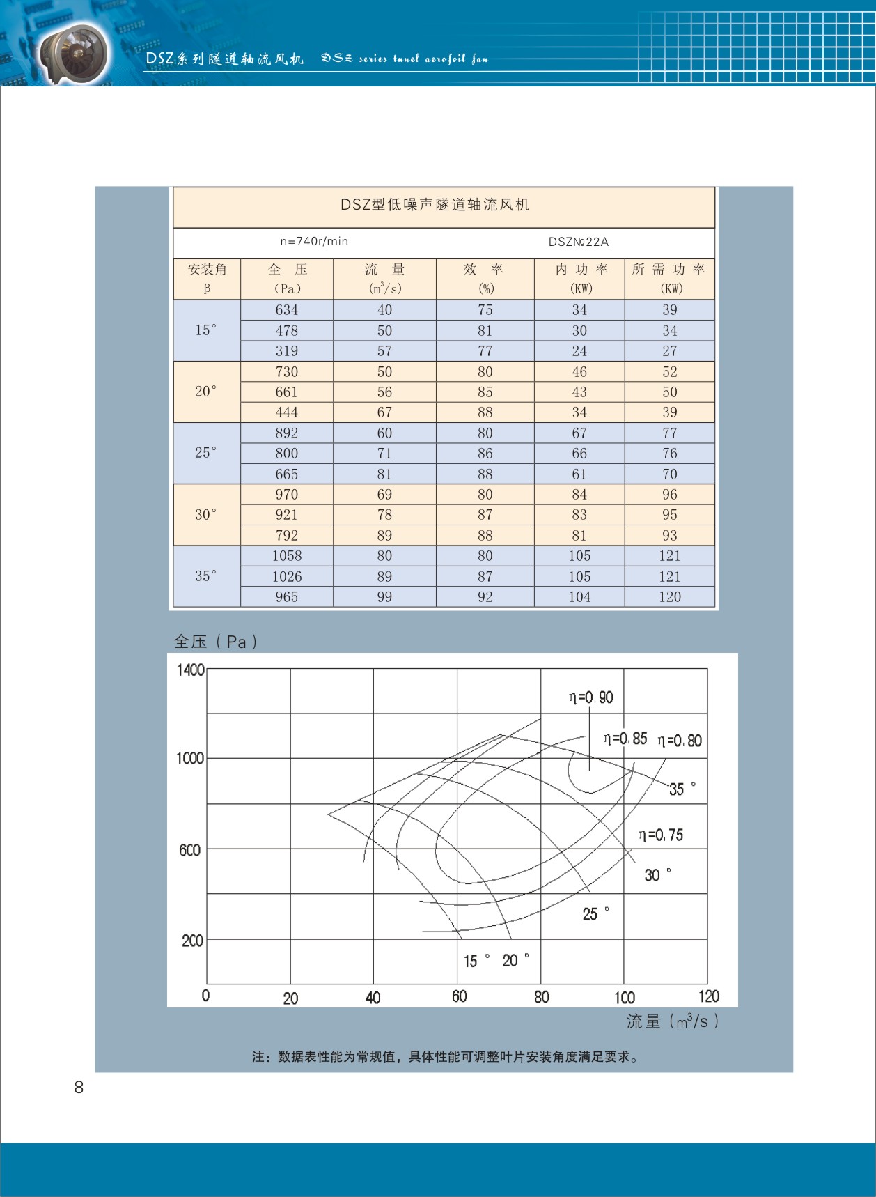 闅ч亾杞存祦椋庢満